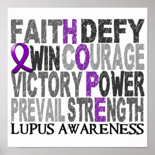 Poster Hope Word Collector Lupus