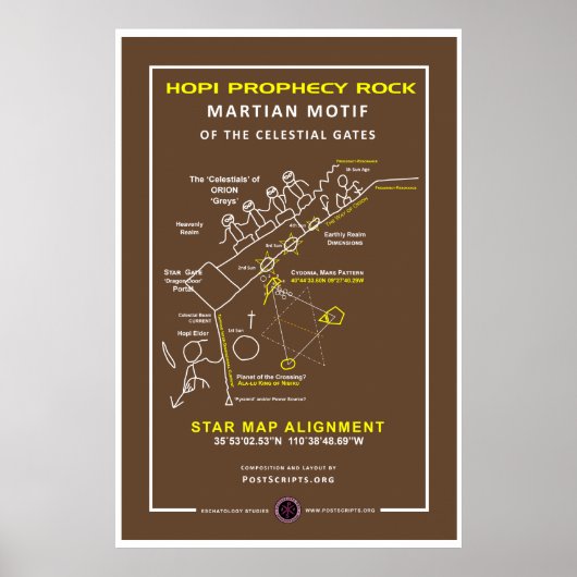 Poster Hopi Prophecy Rock (Devant)
