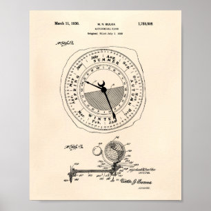 Poster Horloge astronomique 1922 Brevet Art Vieux Poivre