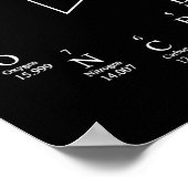 Poster Horloge chimique (Coin)
