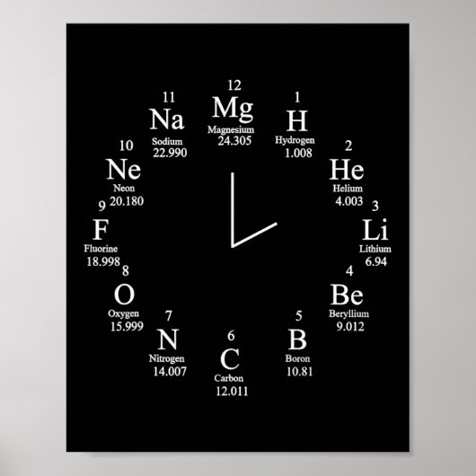 Poster Horloge chimique (Devant)