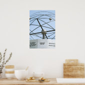 Poster Horloge mondiale (Cuisine)