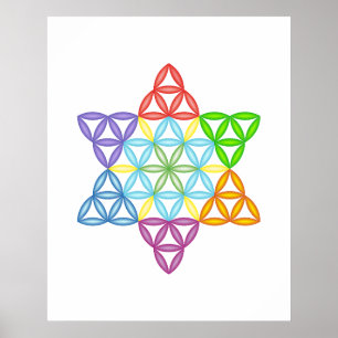 Poster Horloge murale