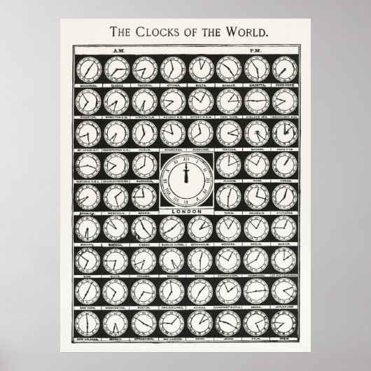 Poster Horloges Fuseaux horaires (Devant)