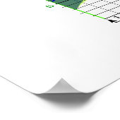 Poster Hormones Du Cycle Menstruel Menstruation (Coin)