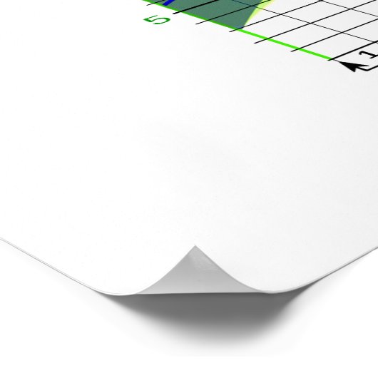 Poster Hormones Du Cycle Menstruel Menstruation (Coin)