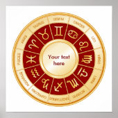 Poster Horoscope Mandala (Devant)