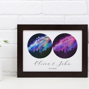 Poster Horoscope personnalisé pour le couple Verseau Scor