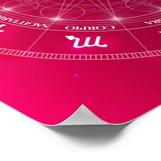 Poster Horoscope rose graphique à roues (Coin)