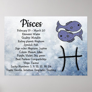 Poster Horoscope Sign Pisces