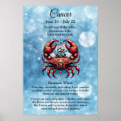 Poster Horoscope signe astrologique du cancer le crabe (Devant)
