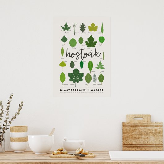 Poster Hostoak ・ Hojas (Cuisine)