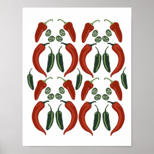 Poster HOT & SPICY Jalapeño Chile Peppers Pattern Art