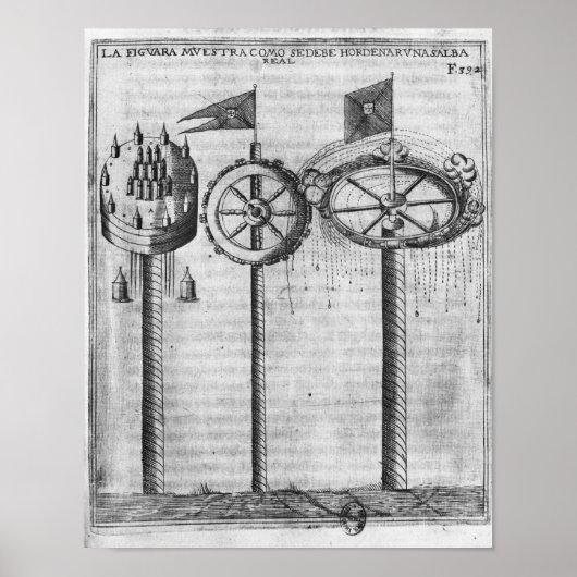 Poster How to fire a royal salute (Devant)