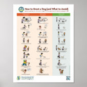 Poster How to Greet a Dog (and What to Avoid) (Devant)