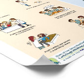 Poster How to Handle Patients in a Caring Manner and What (Coin)