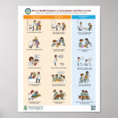 Poster How to Handle Patients in a Caring Manner and What (Devant)