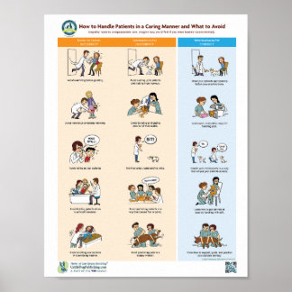 Poster How to Handle Patients in a Caring Manner and What