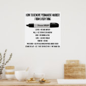 Poster How to Remove Permanent Marker From Everything  (Cuisine)