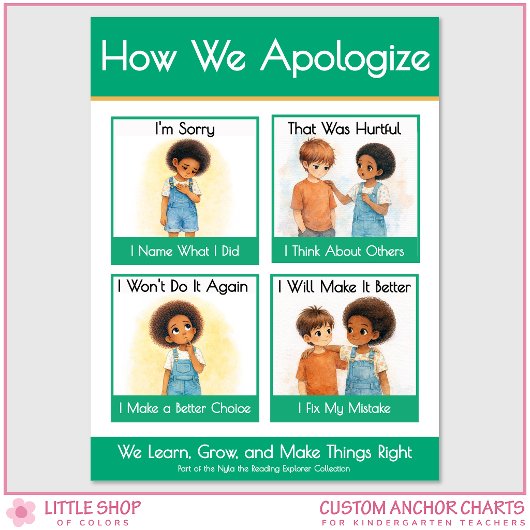 Poster How We Apologize Kindergarten Anchor Chart