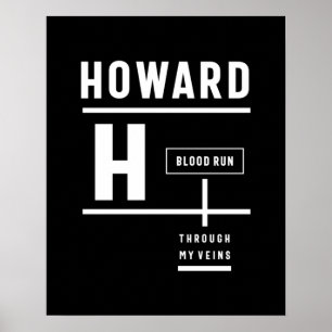 Poster Howard Nom personnalisé Cadeau Anniversaire
