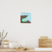 POSTER HP2355 (Cuisine)