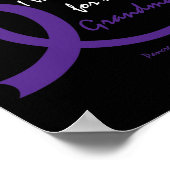 Poster https://www.zazzle.com/create_your_own_poster-2289 (Coin)