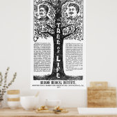 Poster Hudyan Remedio Therapy - 1897 (Cuisine)