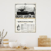 Poster Huile d'éclairage graisse déshonorée (Cuisine)
