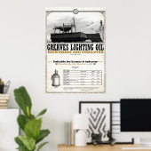 Poster Huile d'éclairage graisse déshonorée (Bureau à domicile)