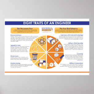 Poster Huit traits d'un ingénieur