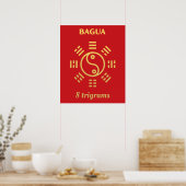 Poster Huit Trigrammes - Feng Shui - Or (Cuisine)