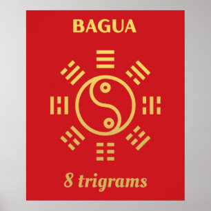 Poster Huit Trigrammes - Feng Shui - Or