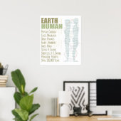 Poster Humain de la terre (Bureau à domicile)