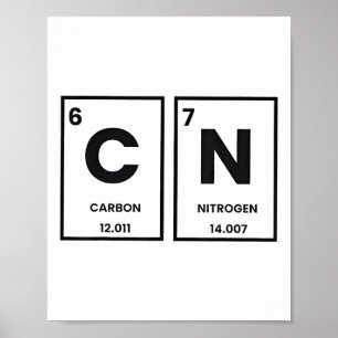 Poster Humour 67 Mème Six Sept 6-7 Blague drôle d'Interne