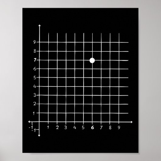 Poster Humour de coordonnée mathématique (6,7) pour ensei (Devant)