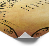 Poster Humour du Spirit Board (Coin)