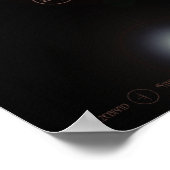 Poster Hunhunahpo (Coin)