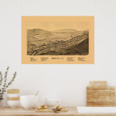 Poster Hunter, NY Carte panoramique - 1890 (Cuisine)