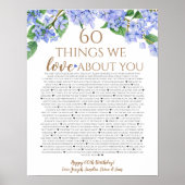 Poster hydrangea choses nous vous aimons 60 choses annive (Devant)