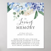 Poster Hydrangea Élégant En Souvenir Panneau Mémorial (Devant)