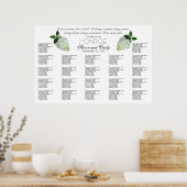 Poster Hydrangea Mariage Love is Patient Seating Chart (Cuisine)