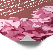 Poster Hydrangée rose, Publicité fleuriste (Coin)