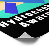 Poster Hydrocéphalie Survivante Médicale Sensibilisation (Coin)