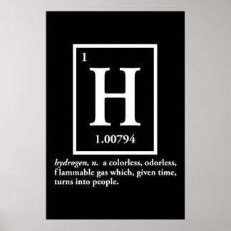 Poster hydrogène - un gaz qui se transforme en humain