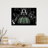 Poster Hydroponique de salle de croissance (Cuisine)