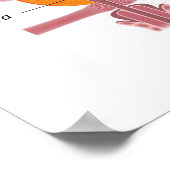 Poster Hyperplasie prostatique bénigne, diagramme étiquet (Coin)