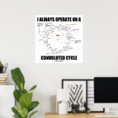 Poster I Always Operate On A Convoluted Cycle (cancer) (Bureau à domicile)
