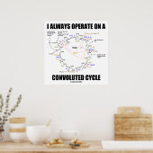 Poster I Always Operate On A Convoluted Cycle (cancer) (Cuisine)