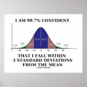 Poster I Le 99.7% Confident Fall Within 3 heures Deviatio (Devant)
